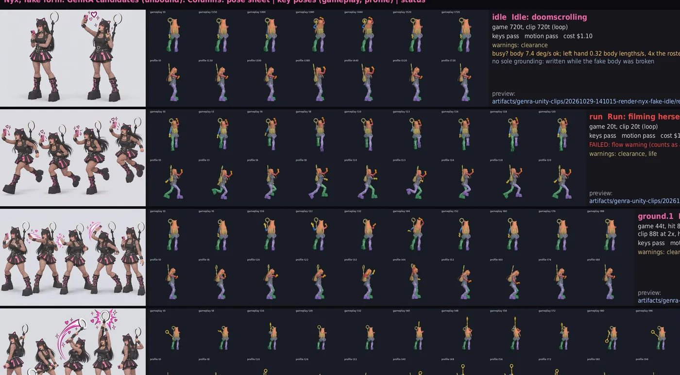Review board of animation candidates with key poses and check results